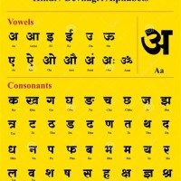 Hindi Alphabet Chart English Translation