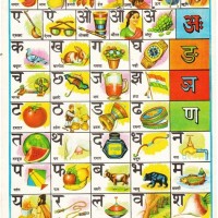 Hindi Alphabets Aksharmala Chart With Pictures