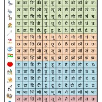 Hindi Barakhadi Chart With Pictures