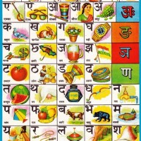 Hindi Varnamala Chart Photo