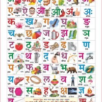 Hindi Varnamala Chart Picture