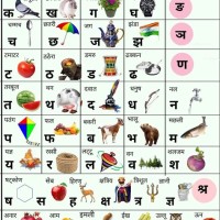 Hindi Varnamala Chart With Pictures