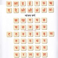 Hindi Varnamala Chart Without Pictures