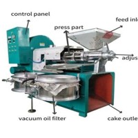 Hine Process Flow Chart