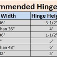 Hinge Clothing Size Chart