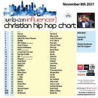 Hip Hop Chart Radio 1