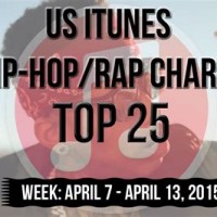 Hip Hop Itunes Charts Top 100