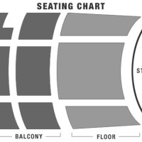 Historic Savannah Theatre Seating Chart