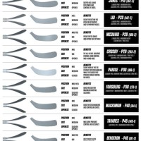 Hockey Blade Parison Chart