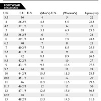 Hoka Shoe Size Chart