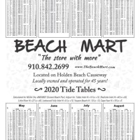 Holden Beach Tide Chart October 2017