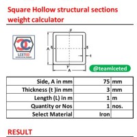 Hollow Square Bar Weight Chart