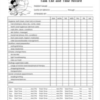 Home Health Care Charting Forms