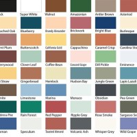 Home Paint Colour Chart