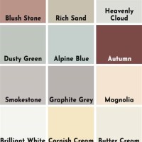 Homebase Masonry Paint Colour Chart