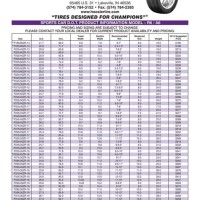 Hoosier Drag Tire Size Chart