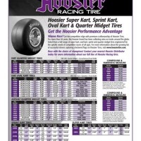 Hoosier Kart Tire Size Chart