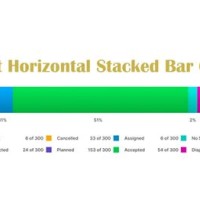 Horizontal Stacked Bar Chart React