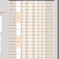 Hot Water Baseboard Heater Sizing Chart