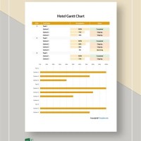 Hotel Management System Gantt Chart