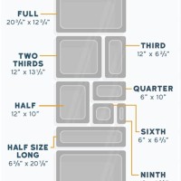 Hotel Pan Size Chart