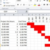 Hourly Gantt Chart Excel Template