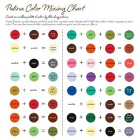 House Paint Color Mixing Chart