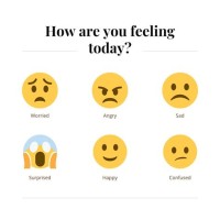 How Am I Feeling Today Emoji Chart