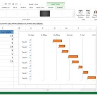 How Create A Gantt Chart In Excel