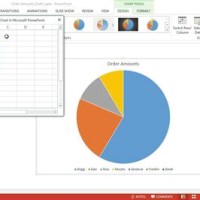 How Do I Add A Pie Chart In Powerpoint