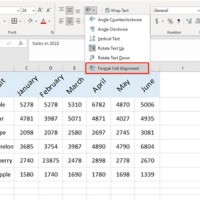 How Do I Change The Direction Of Text In An Excel Chart