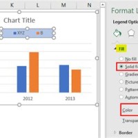 How Do I Change The Legend Text In A Pivot Chart