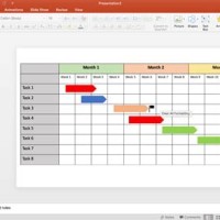 How Do I Copy A Gantt Chart From Excel To Powerpoint