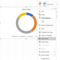 How Do I Create A Double Donut Chart In Excel