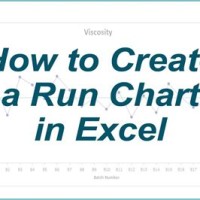 How Do I Create A Run Chart In Excel