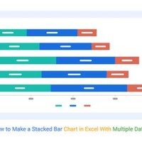 How Do I Create A Stacked Bar Chart In Excel With Two Variables