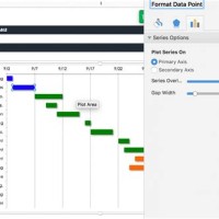 How Do I Edit A Gantt Chart In Excel