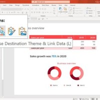 How Do I Link An Excel Chart To Powerpoint 365