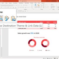 How Do I Link An Excel Chart To Powerpoint