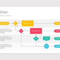 How Do I Make A Flowchart In Keynote