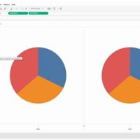 How Do I Make A Pie Chart Bigger In Tableau