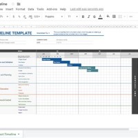 How Do I Make A Timeline Chart In Google Sheets