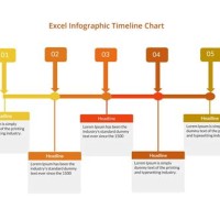 How Do I Make A Timeline Chart In Word