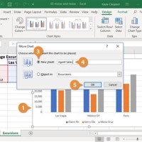 How Do I Move A Chart To Specific Cell In Excel