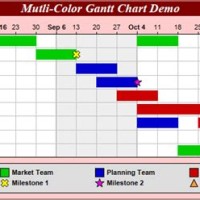 How Do You Color Code A Gantt Chart In Excel