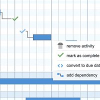 How Do You Create A Dependency Chart In Excel