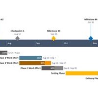 How Do You Create A Gantt Chart In Word