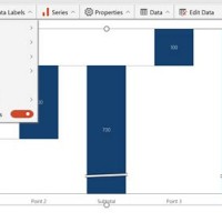 How Do You Create A Waterfall Chart In Ppt