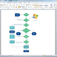 How Do You Flowcharts In Word