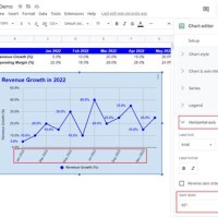 How Do You Make A Line Chart In Google Sheets